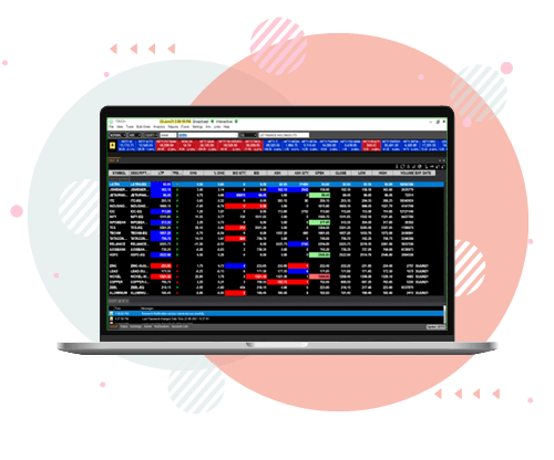 Touch Windows Trading Software